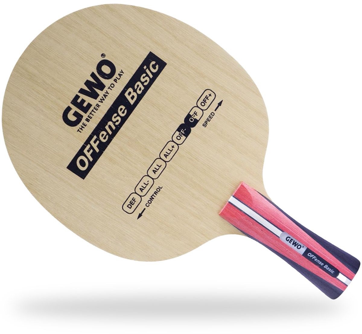 GEWO Basic Offensive