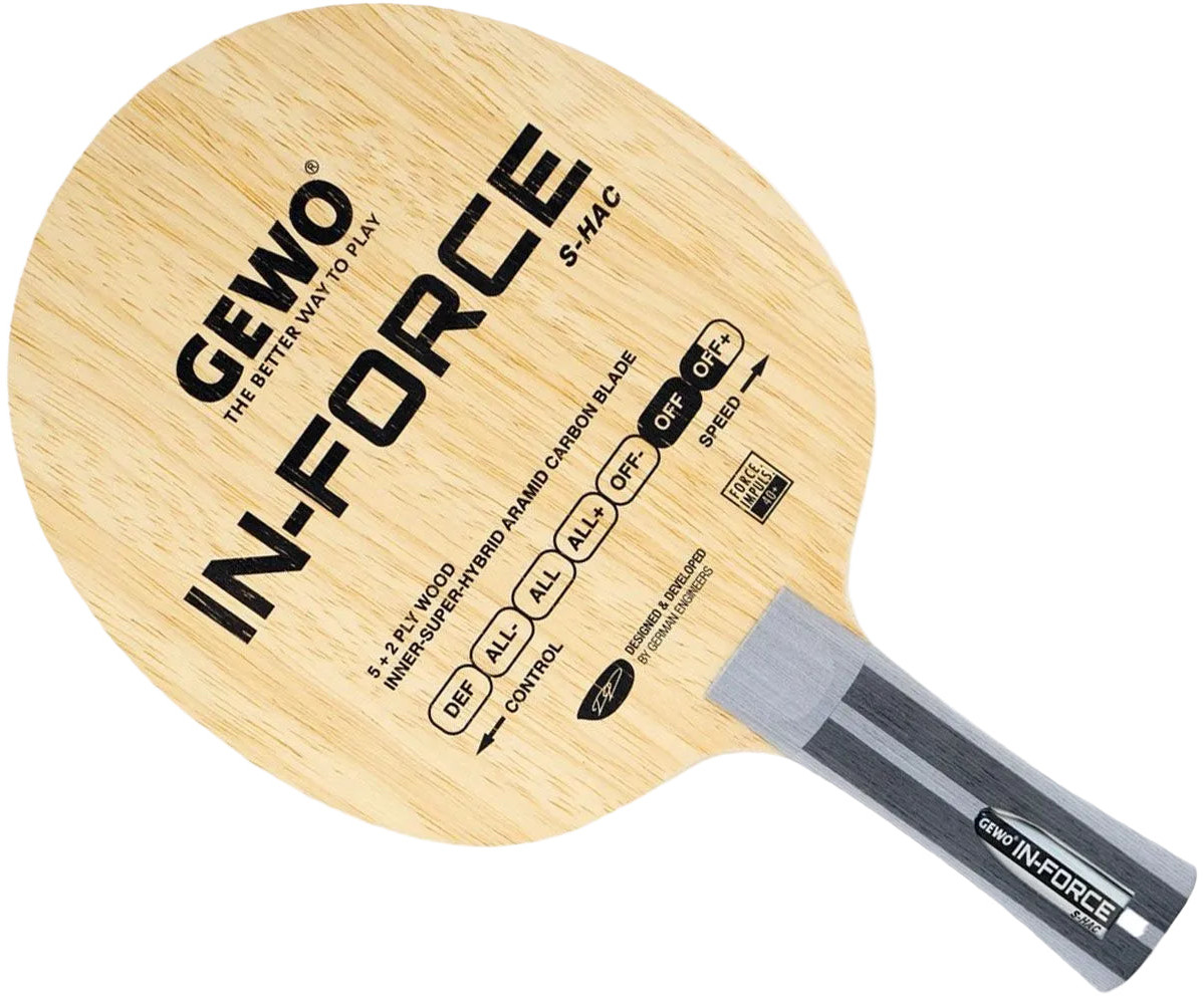 GEWO In-Force S-HAC OFF