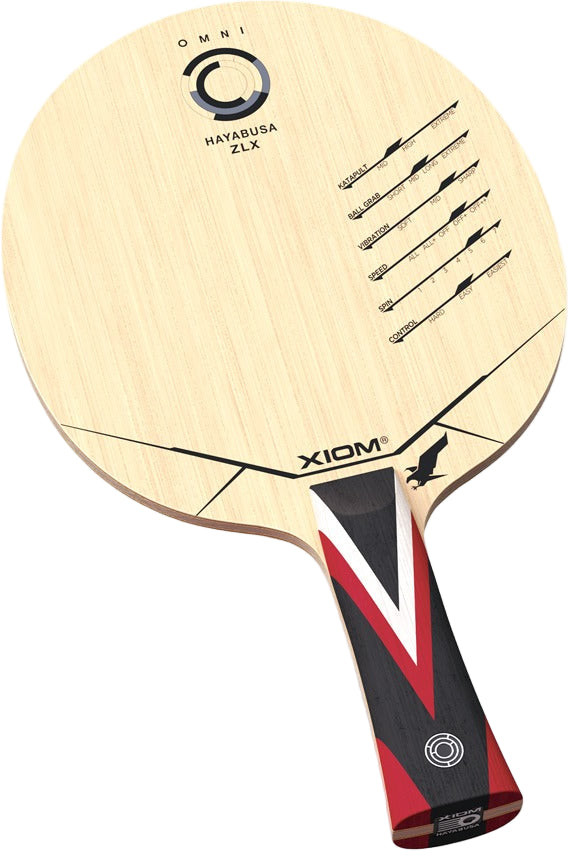 XIOM Hayabusa ZLX