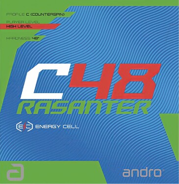 Andro Rasanter C48