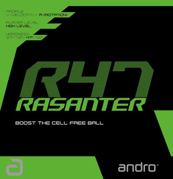 Andro Rasanter R53 - Megaspin