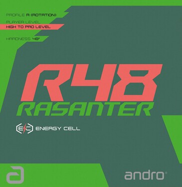 Andro Rasanter R48