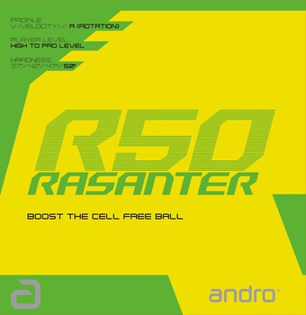 Andro Rasanter R53 - Megaspin