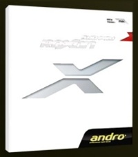 Andro Roxon 450