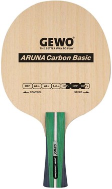 GEWO Aruna Carbon Basic