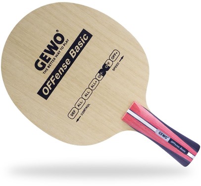 GEWO Basic Offensive