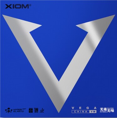 XIOM Vega China